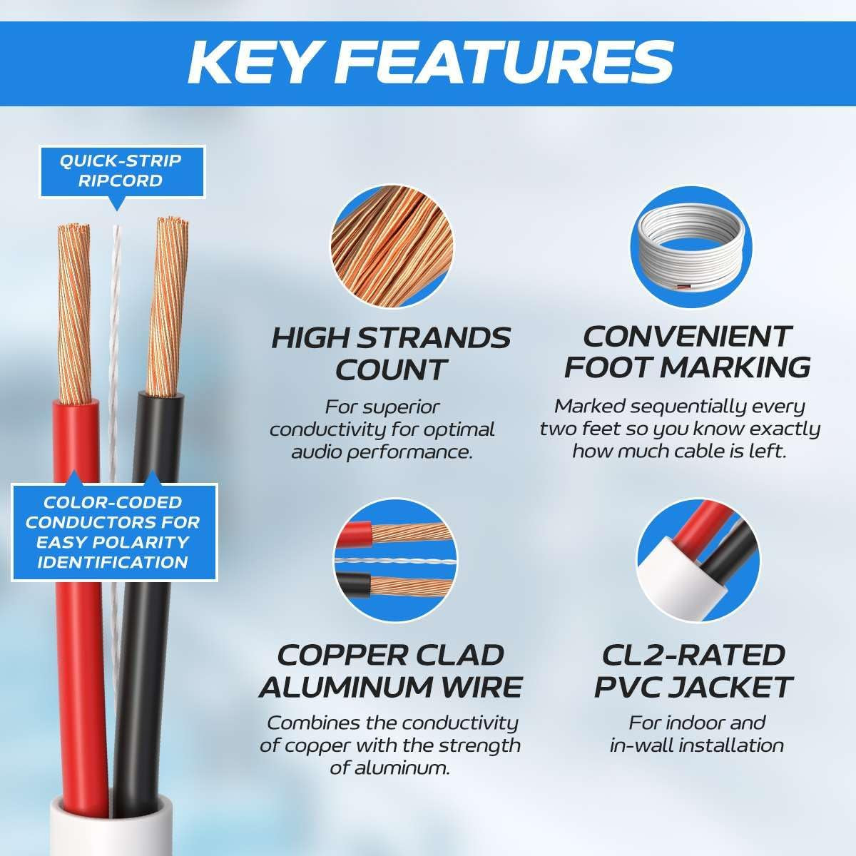 250 Feet Speaker Wire 18 Gauge CL2 Rated Indoor Low Voltage Copper Clad Aluminum (CCA) 4 Conductors Cable with Easy Pull Box – Perfect for In-Wall Installation – 18/4